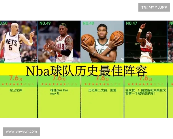 NBA球队历史沿革与传奇瞬间解析:从创立至今的辉煌与挑战 NBA球队历史沿革与传奇瞬间解析:从创立至今的辉煌与挑战