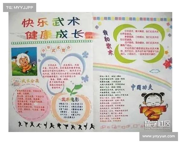幼儿武术教育的意义与发展路径探讨及其对儿童身心健康的促进作用 幼儿武术教育的意义与发展路径探讨及其对儿童身心健康的促进作用